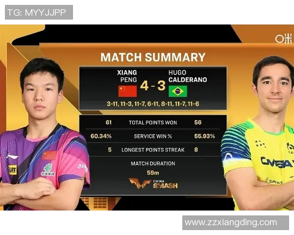 成都乒乓球队在选拔赛积分榜中以91分稳居第一位置展现强劲实力 成都乒乓球队在选拔赛积分榜中以91分稳居第一位置展现强劲实力