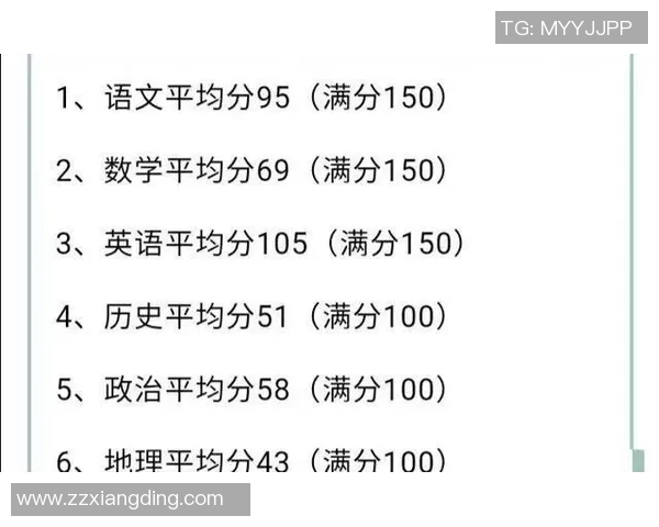 武汉足球队在大师赛积分榜上以85分稳居第一名展现强劲实力 武汉足球队在大师赛积分榜上以85分稳居第一名展现强劲实力