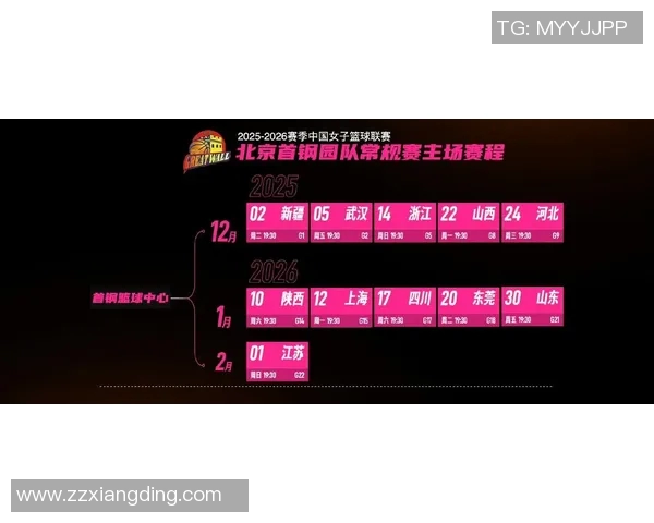 成都篮球队心理素质强势领跑最新篮球心理素质TOP10榜单揭晓