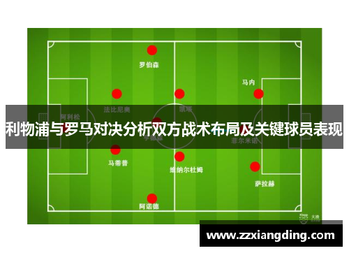 利物浦与罗马对决分析双方战术布局及关键球员表现